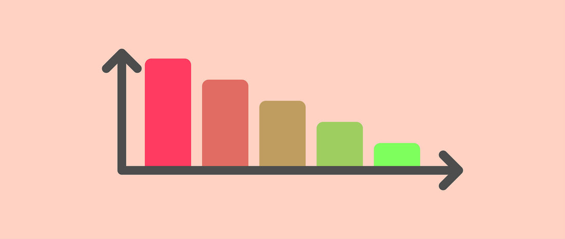 10 Quick Tips to Improve Health and Safety in the Workplace