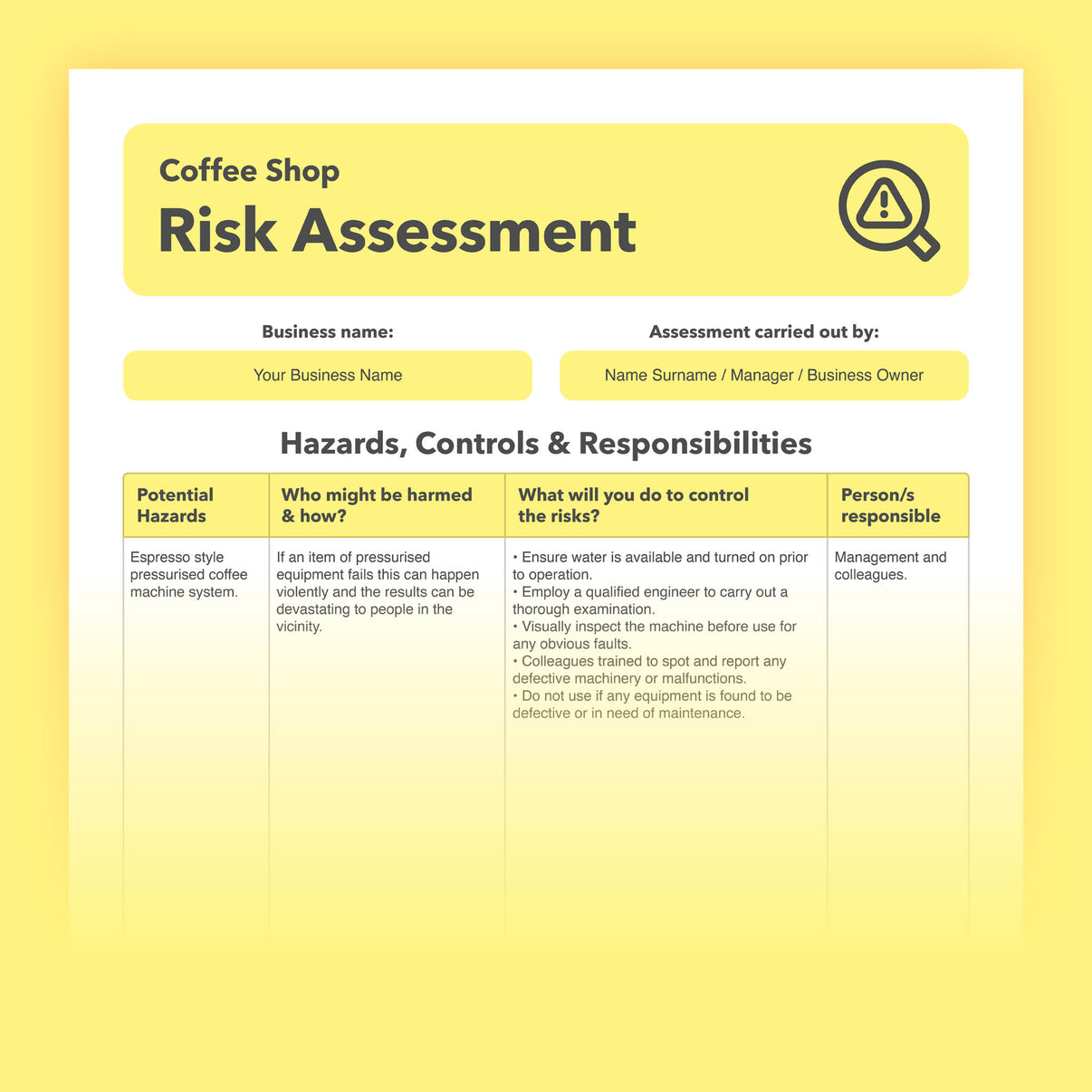 Coffee Shop Risk Assessment Template | Pre-filled & Easy To Use ...